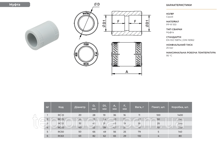 Муфта PPR ø50 (Полипропилен) Raftec 50мм RC50 Черновцы - изображение 3