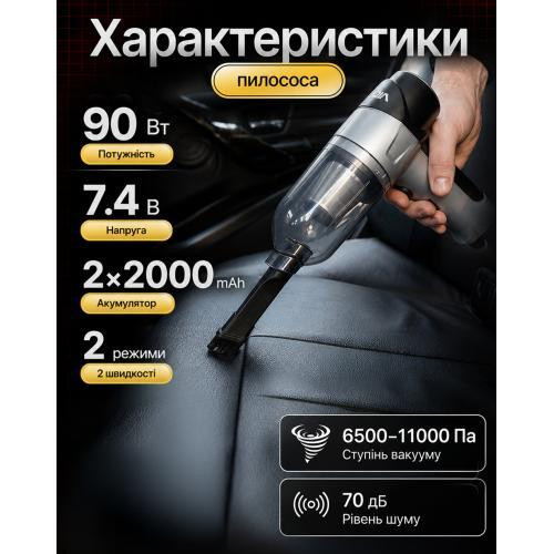 Акумуляторний пилосос VOIN V-88CL 90W, 7.4V, 2 режими, волога та суха очистка, з сумкою Харків - фото 7
