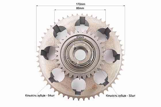 Корзина зчеплення (широка) Планета Киев
