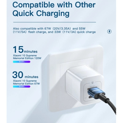 Дата кабель USB 2.0 AM to USB-C 1.0m 120W blue Essager (EXC120-CG03-P) Вінниця - фото 9