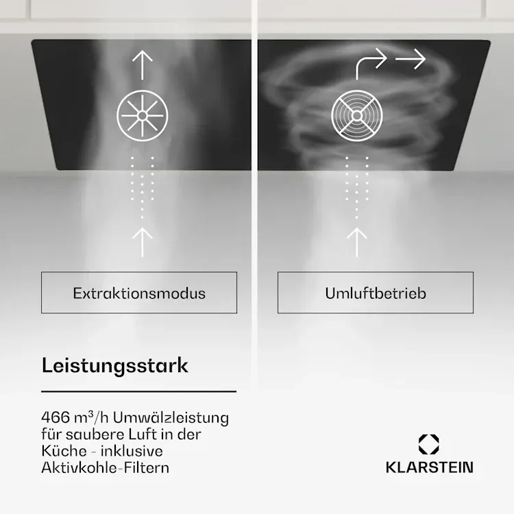 Б/У Вбудована острівна витяжка Klarstein Hektor Eco 72см з Німеччини Дніпро - фото 5