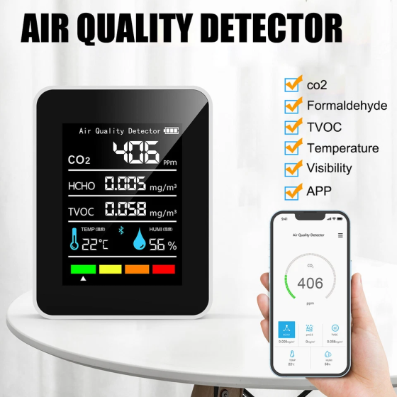 Детектор якості повітря MT05 Monitor CO2 (Білий) Вінниця