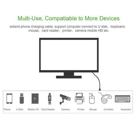 USB кабель удлинитель Ugreen USB 2.0 US103 (AM / AF штекер - гнездо, Черный, 2м) Николаев