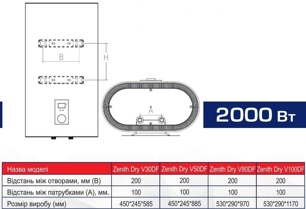 Бойлер Aquaforce Zenith Dry V80DF компактний плоский електричний водонагрівач 80 л сухий ТЕН 2 кВт вертикальний можнтаж Тернопіль - фото 4