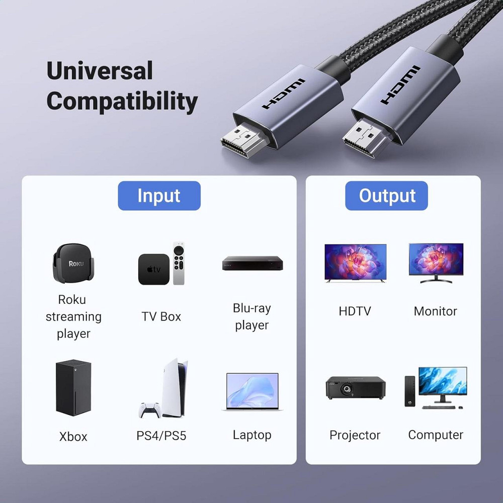 Кабель UGREEN HDMI 4K Cable 3m Київ - фото 4