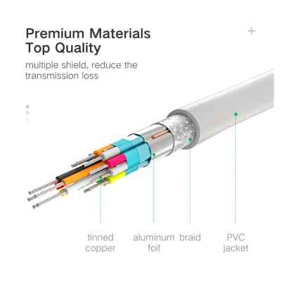 Кабель мультимедійний miniDisplayPort M to HDMI M 1.5m MD101 4K black Ugreen (20848) Вінниця