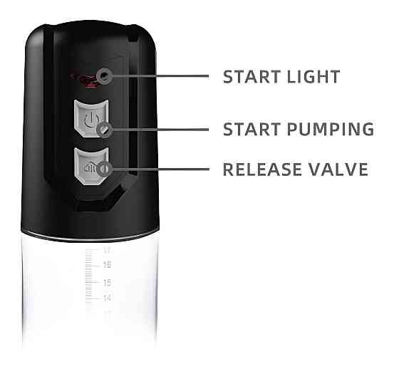 Автоматична вакуумна помпа CANWIN Penis Pump - P402A Sex Aura Київ