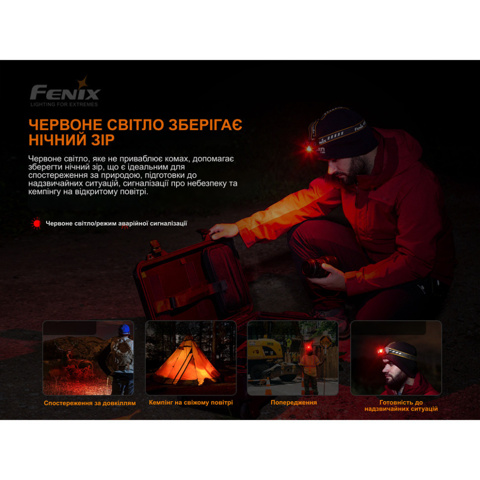 Налобний ліхтар Fenix HM60R 13000 лм 120 м 9 режимів Type-C Камуфляж (лімітована серія) Вінниця - фото 7