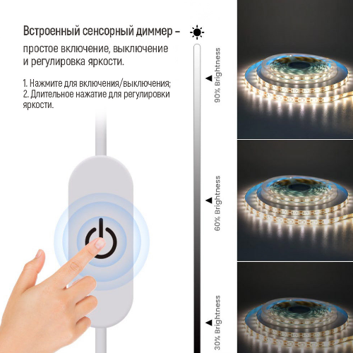 Світлодіодна стрічка USB 3м холодне біле світло CW-LD03 ColorWay Житомир