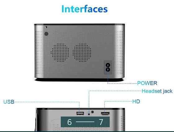 Смарт Проєктор MAGCUBIC HY350 PRO 2/32 GB 580ANSI 4K Full HD Київ
