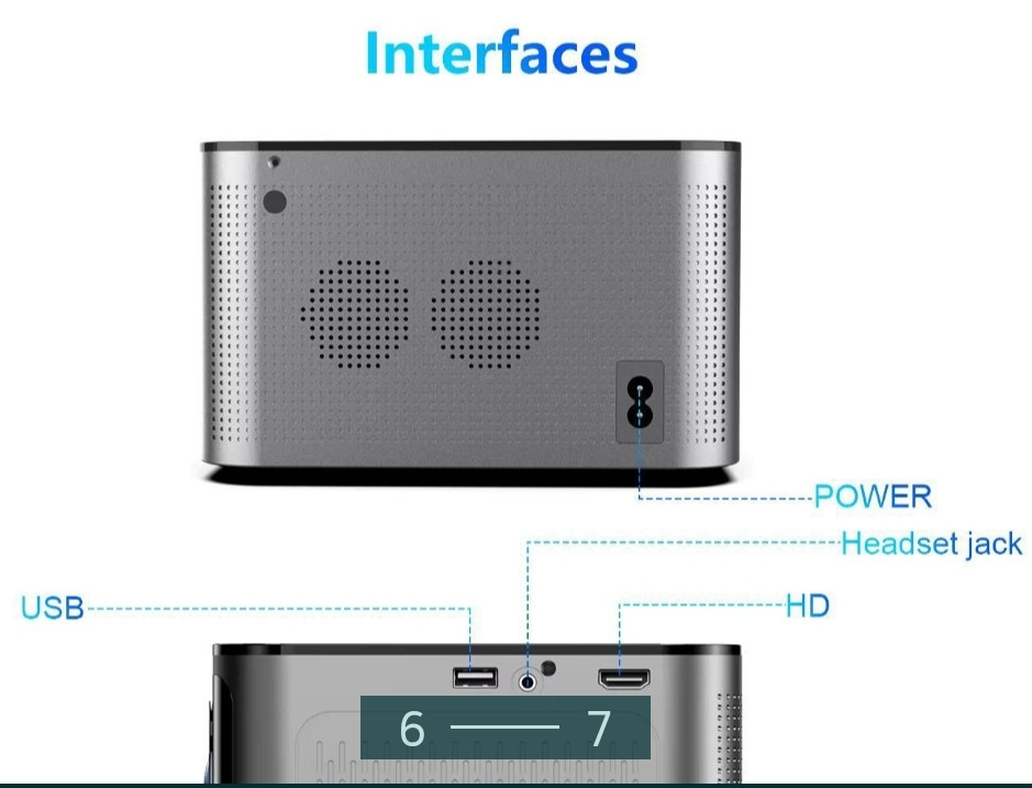 Смарт Проектор MAGCUBIC HY350 PRO 2/32GB 580ANSI 4K Full HD Киев - изображение 2