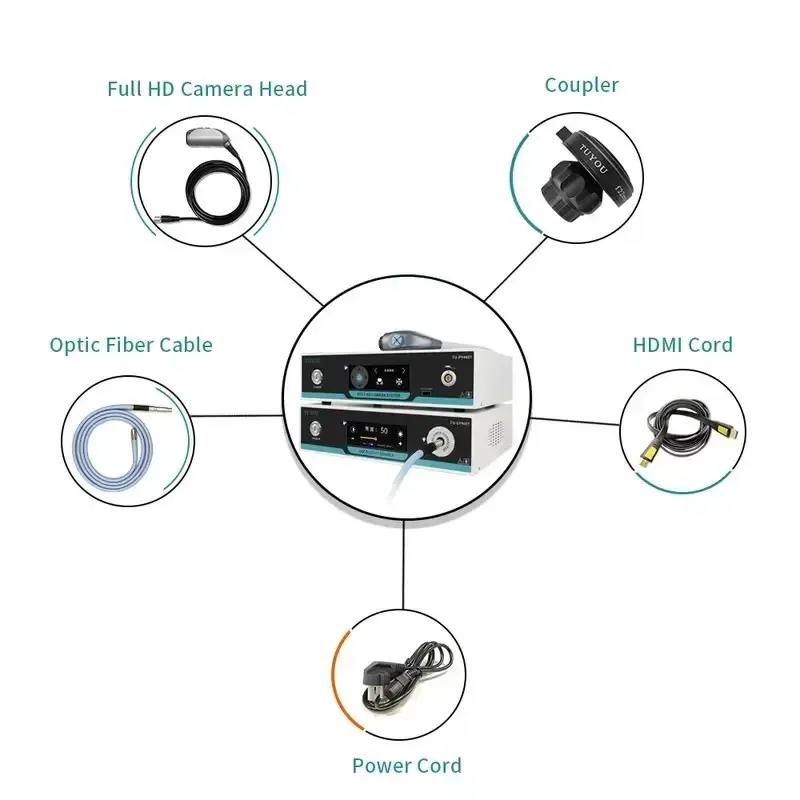 Ендоскопічне джерело холодного світла TUYOU GY460T із сенсорним екраном Дніпро - фото 2