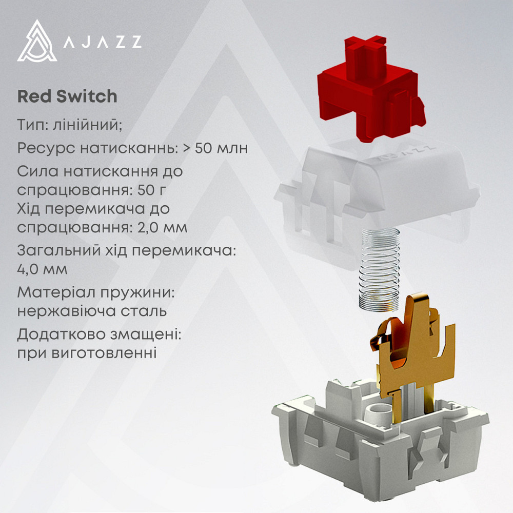 Клавіатура Ajazz NK68 Red Switch White USB-C (NK68-R-S-W) ( 20881 ) Харків - фото 11