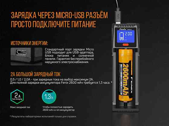 Зарядное устройство Fenix ARE-D1 для аккумуляторов (на 1 слот) Винница