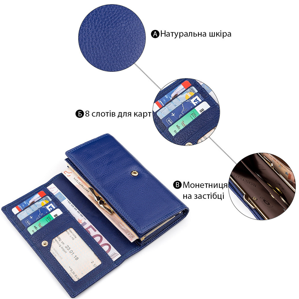 Кошелек женский Boston 18491 (S9001B) вместительный Синий Киев - изображение 4
