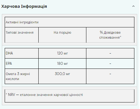 Омега 3 MyProtein Essential Omega 3 90 caps Київ