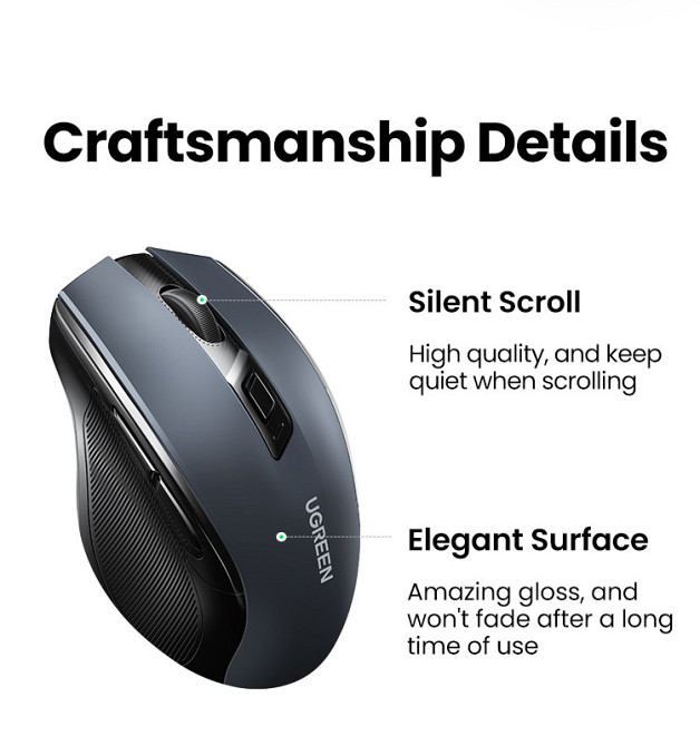 Маніпулятор миша бездротова UGREEN MU006 Ergonomic Wireless Mouse Blue Одеса - фото 18