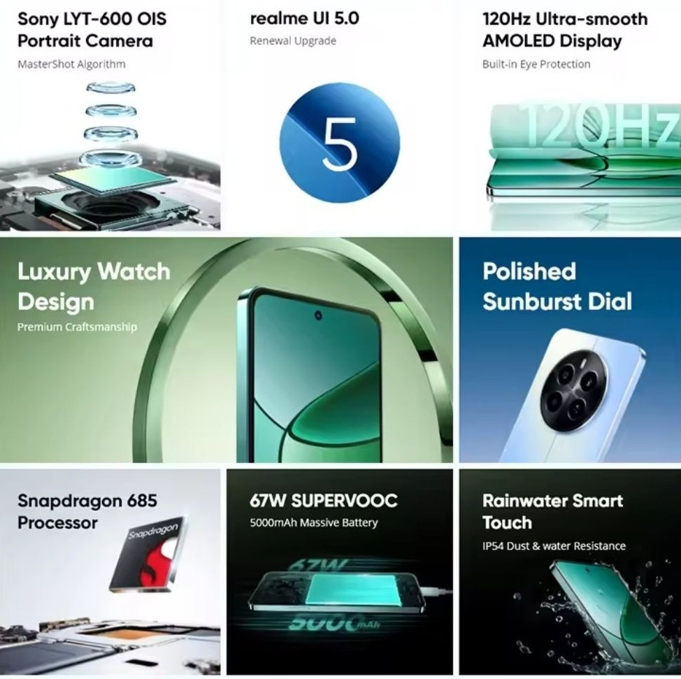 Телефон Realme 12 4G 8/256Gb. 8/512Gb. Green Global NFC 67w. Amoled 120Hz. Sony LYT -6 Киев - изображение 1