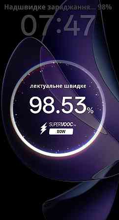 Oppo 80w — зарядний пристрій абсолютно новий. Київ