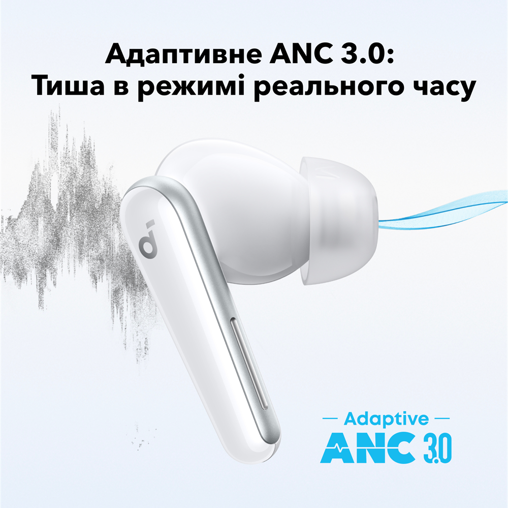 Гарнитура Anker SoundСore Liberty 5 White (7133700) Киев - изображение 5