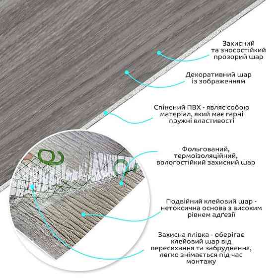 Виниловая самоклеящаяся плитка в рулоне, пепельная Киев