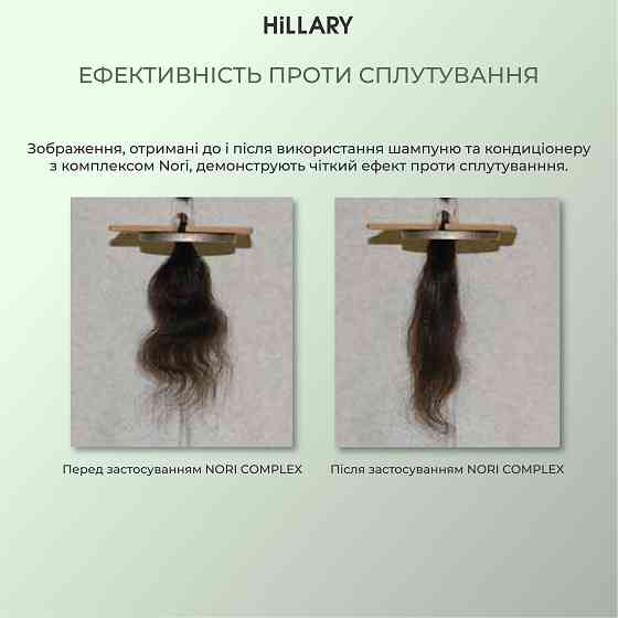 Набор для всех типов волос Intensive Nori Building and Strengthening Hillary Киев