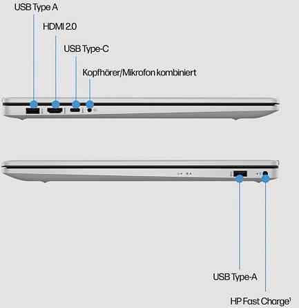 Ноутбук HP 17 (17,3)Core i5 13го поколiння Windows11 SSD 512 GB. Харків