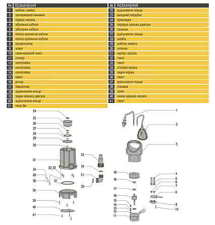 Насос дренажный Optima FC750W 0,75кВт (000015473) Киев