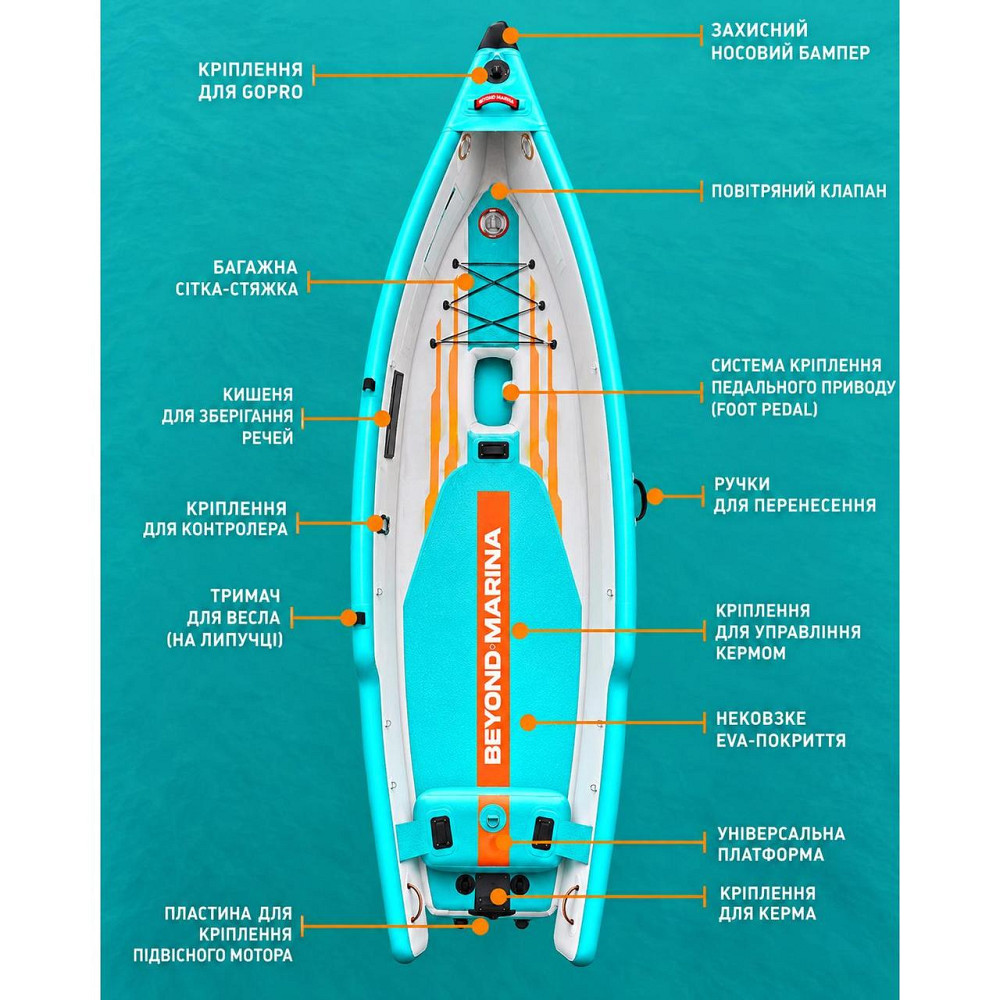 Надувний каяк-човник аердек BEYOND 380х100х50 см Київ - фото 3