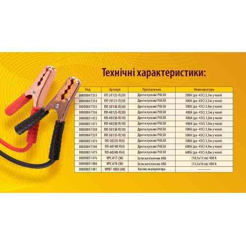 Пусковые провода PULSO 600А до -45°C, длина 4 м, с чехлом Харьков