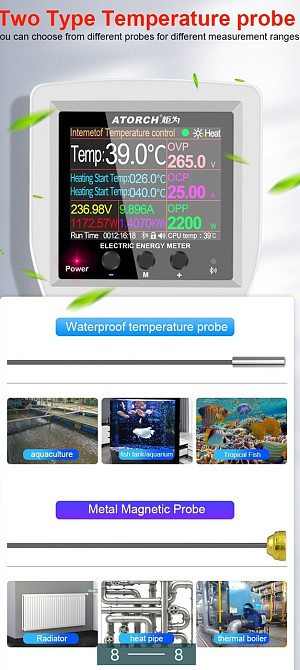 Wi-Fi терморегулятор температури повітря,води, термостат Tuya sm. Київ - фото 8