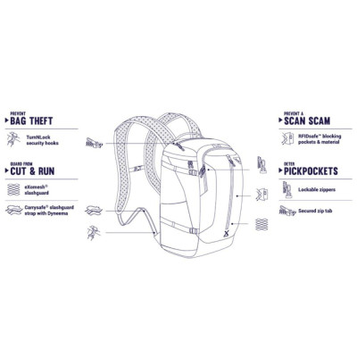 Рюкзак туристичний Pacsafe Venturesafe X22 блакитний (60410616) Вінниця - фото 7