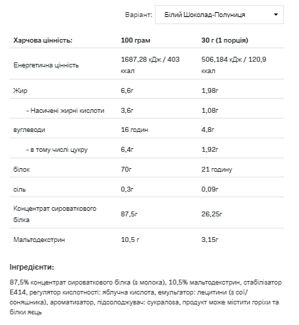Whey Protein - 900g White Chocolate Strawberry Луцк - изображение 2
