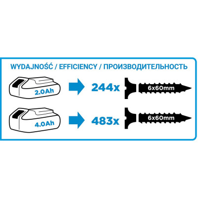 Шуруповерт Graphite Energy+ 18V бесщеточный 58Нм, 3 ск., 0-500·0-1700об/мин (без АКБ и ЗУ) (58G020) Винница - изображение 9