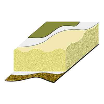 Туристичний килимок Terra Incognita Camper 3.8 Green (4823081504443) Вінниця