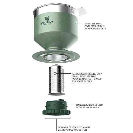 Кофеварка с фильтром 590 мл Stanley 