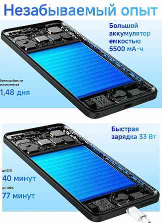 Смартфон Xiaomi Redmi Note 14 8/256GB Global — батарея 5500 мА·ч и NFC Киев