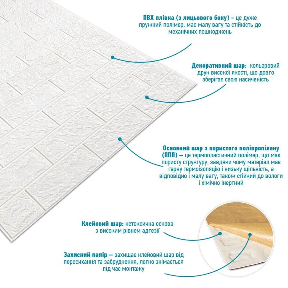 R001-2 Панель стеновая в рулоне 3D 700х3080х2мм Белый Кирпич SW-00002534 Киев - изображение 3