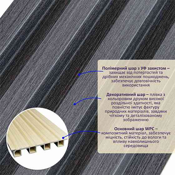 Рейка декоративна WPC стінова 3000х160х23мм Графіт SW-00001529 Київ
