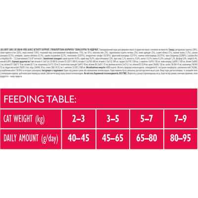 Сухий корм для кішок Brit Care Cat GF Adult Activity Support 7 кг (8595602540815) Вінниця