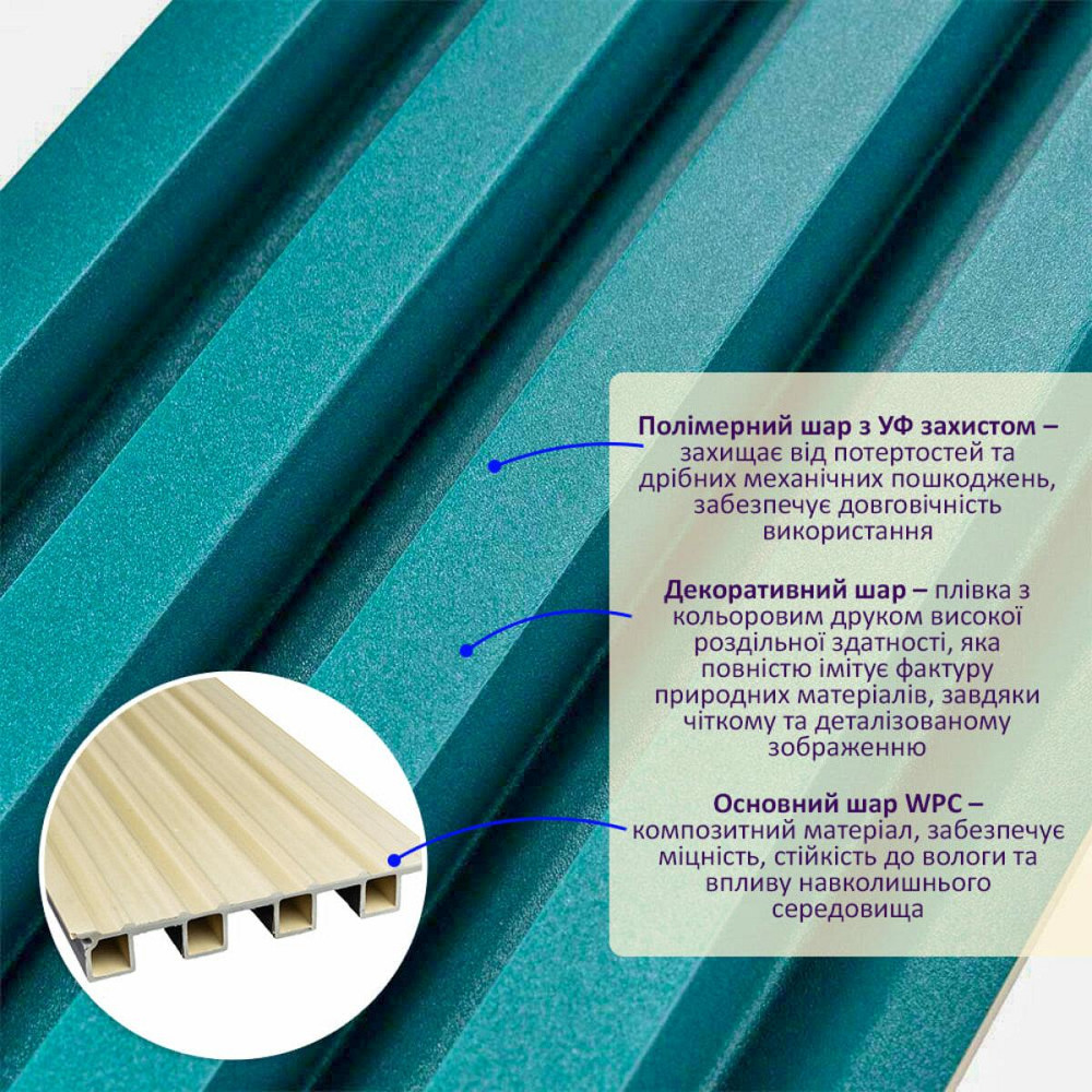 Рейка декоративная WPC стеновая 3000х160х23мм Темная бирюза SW-00001863 Днепр - изображение 2