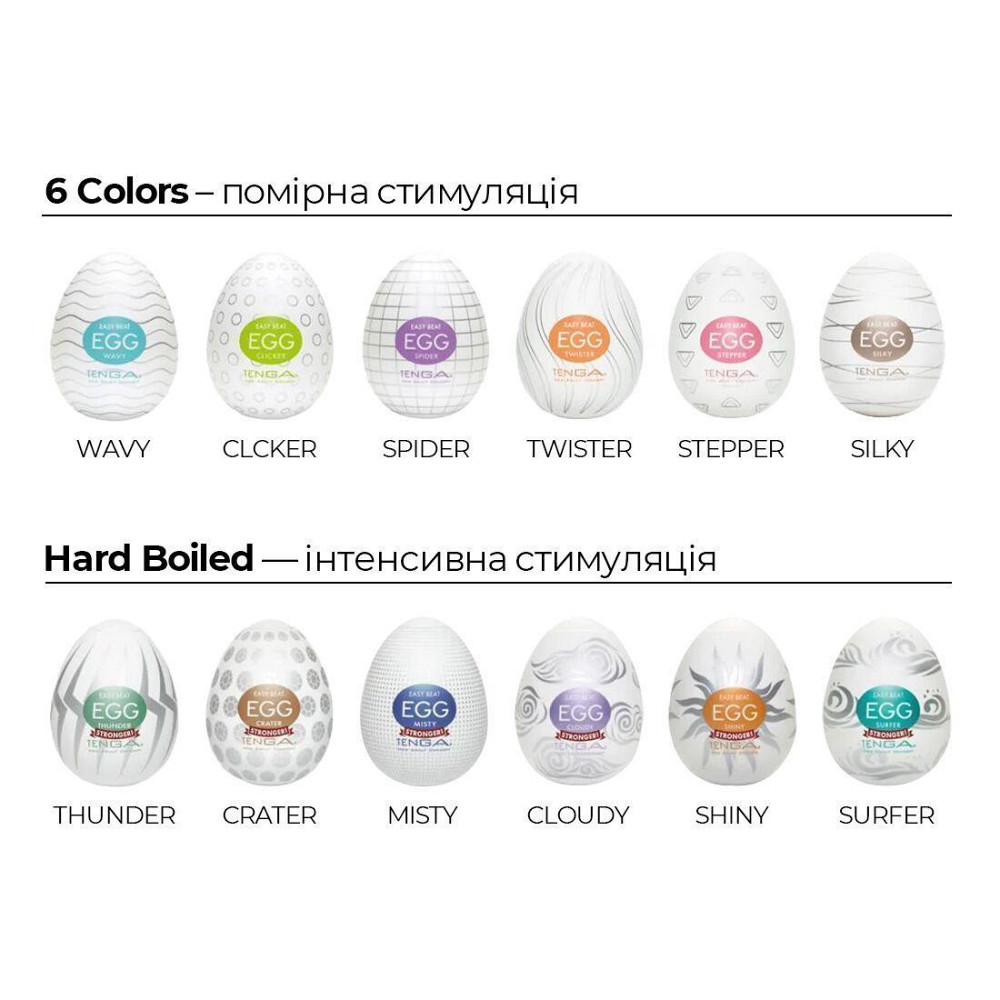 Мастурбатор-яйцо Tenga Egg Lovers (сердечки) Sex Aura Киев - изображение 6