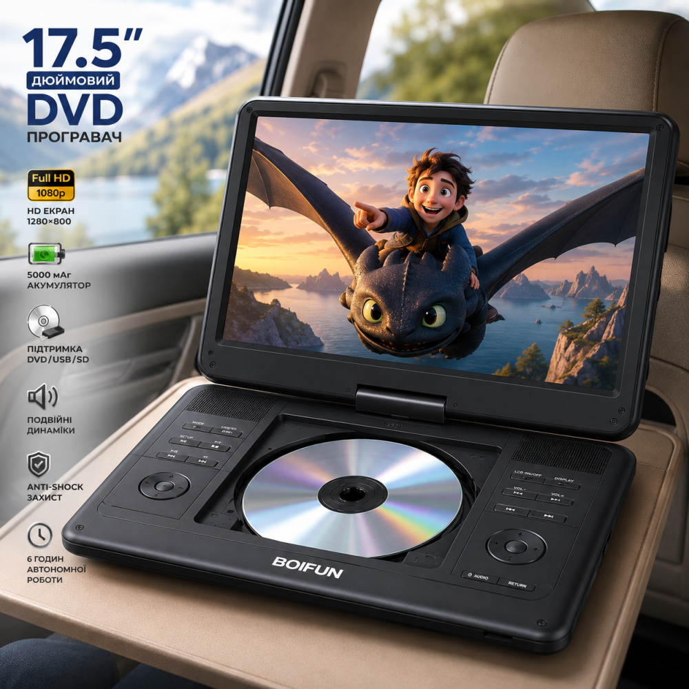 Портативний DVD-плеєр BOIFUN BFN-161 17.5" (екран 15.6") HD 1280×800, акумулятор 5000 мАг, USB, SD, Anti-Shock Київ - фото 11