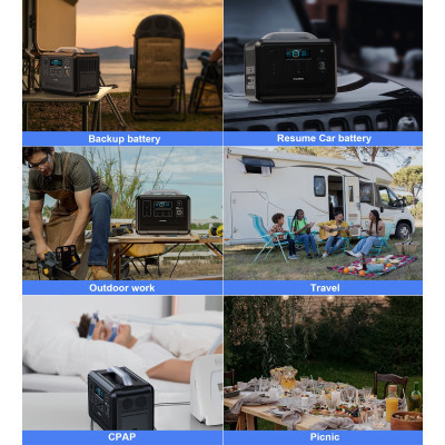 Зарядная станция Choetech BS005 1200W (BS005) Винница - изображение 6