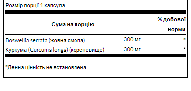 Босвелія і куркумін Swanson Full Spect Boswellia and Curcumin 60 капс Київ - фото 4