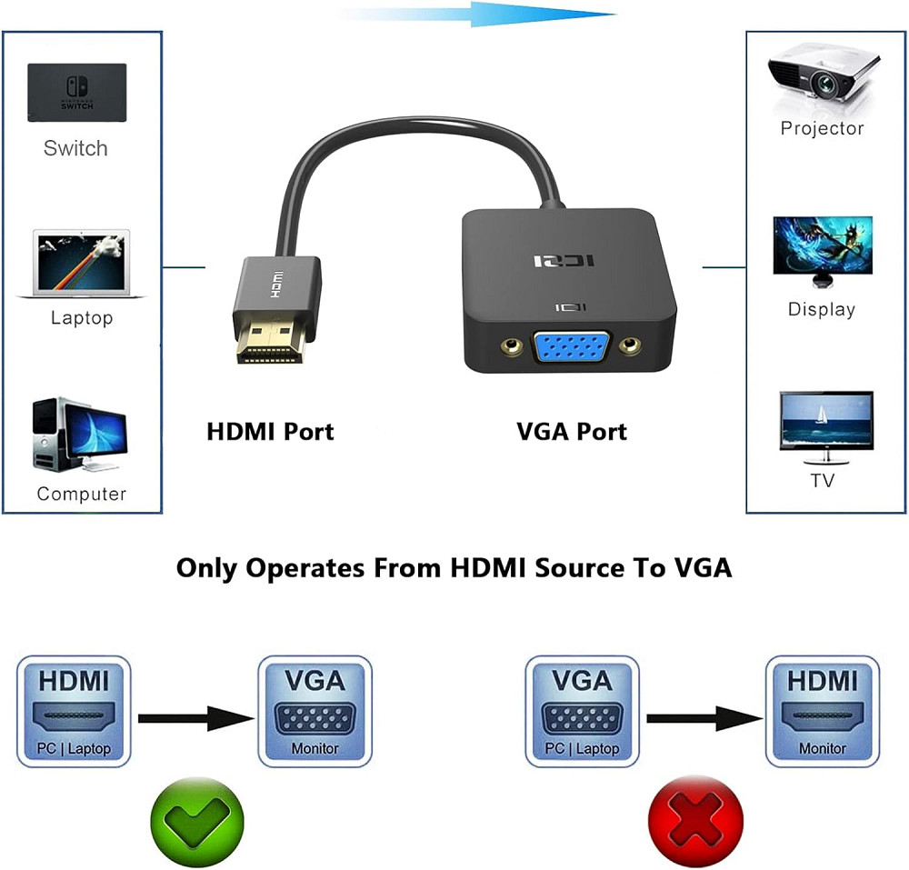 Конвертор ICZI HDMI to VGA Луцк - изображение 3