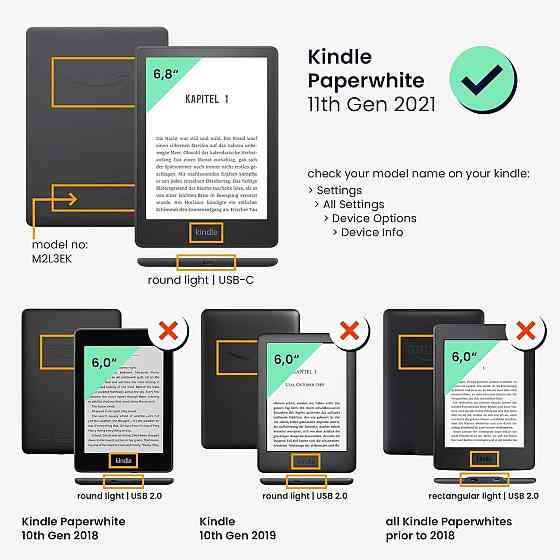 Чехол kwmobile для электронной книги Amazon Kindle Paperwhite 11-го поколения 2021 Днепр