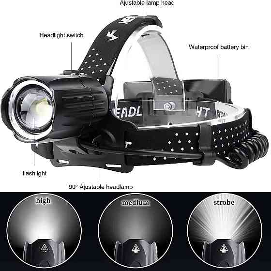 Ліхтар налобний BL-T35-P160 3x18650 VM-39 Львів