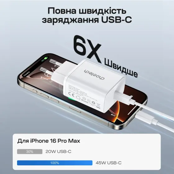 Мережевий зарядний пристрій Choetech PD3042 mini PD45W USB-C White (43-00156) Киев