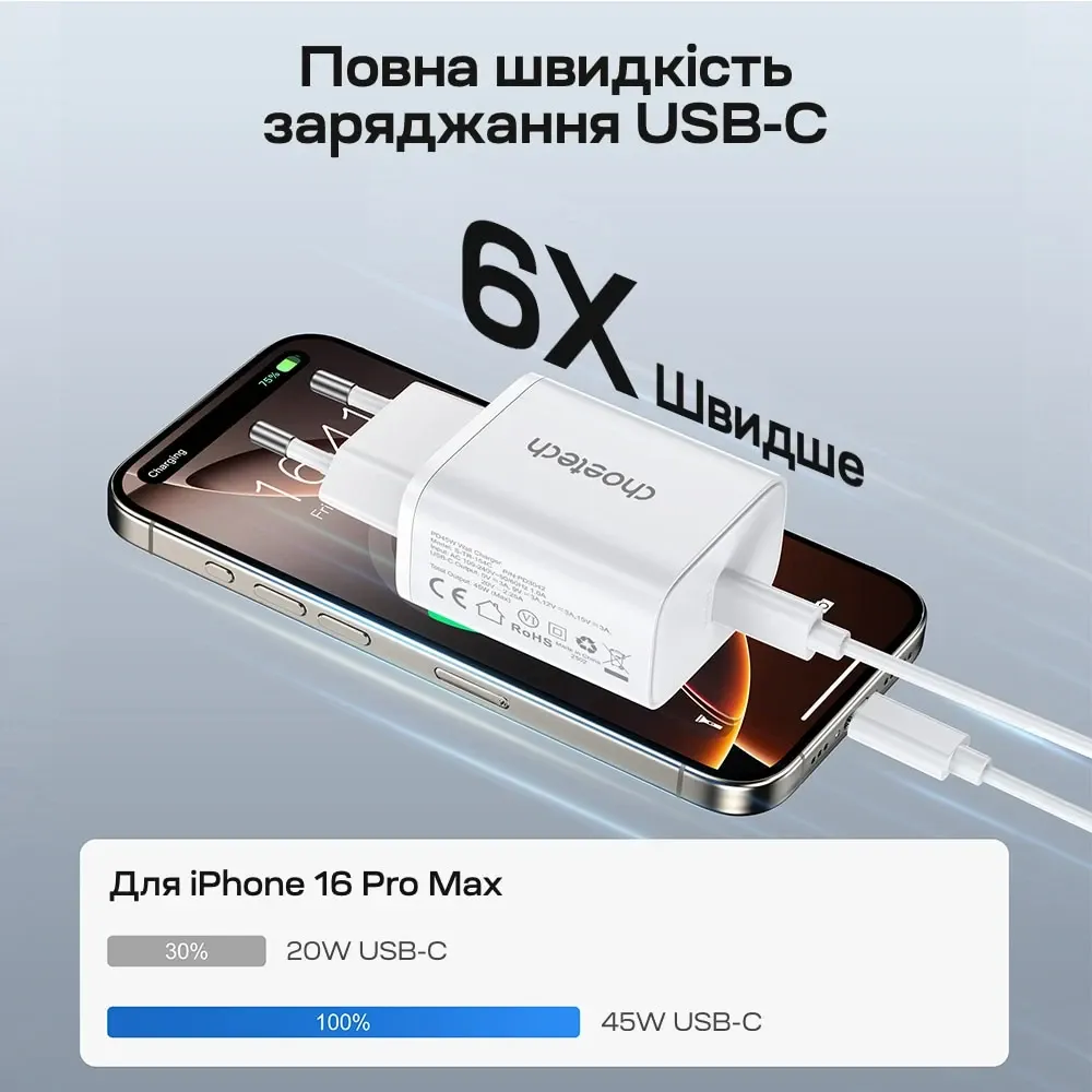 Мережевий зарядний пристрій Choetech PD3042 mini PD45W USB-C White (43-00156) Киев - изображение 5
